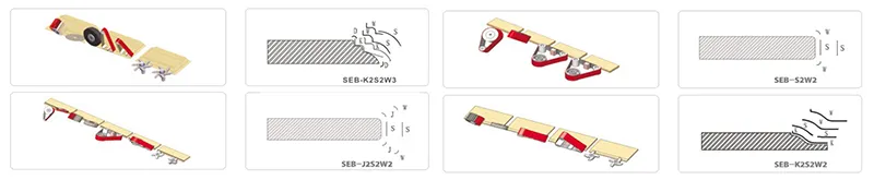 Edge-Kugaya-uye-Sanding-Muchina-Chimiro