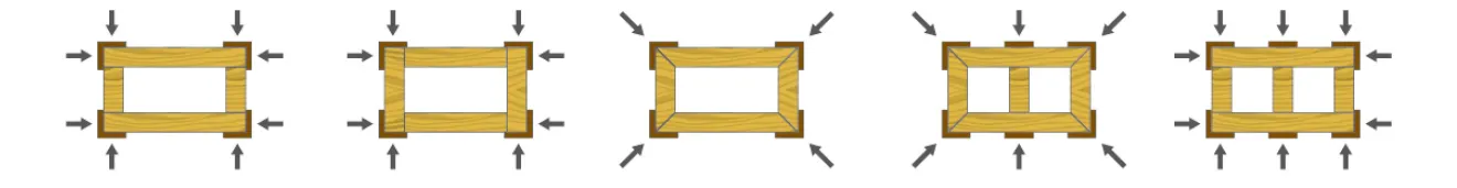 Materyal-diagram