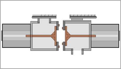 Pipeless-sambungan-piranti