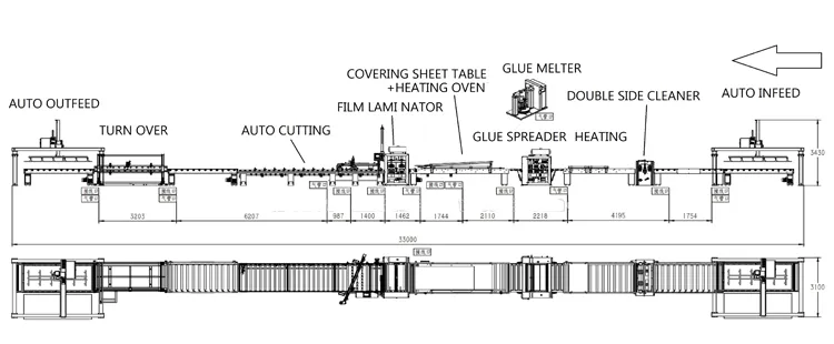 Schematic2