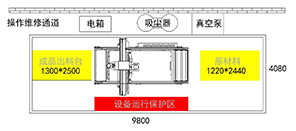 k5 Cutting and Router Machine-2